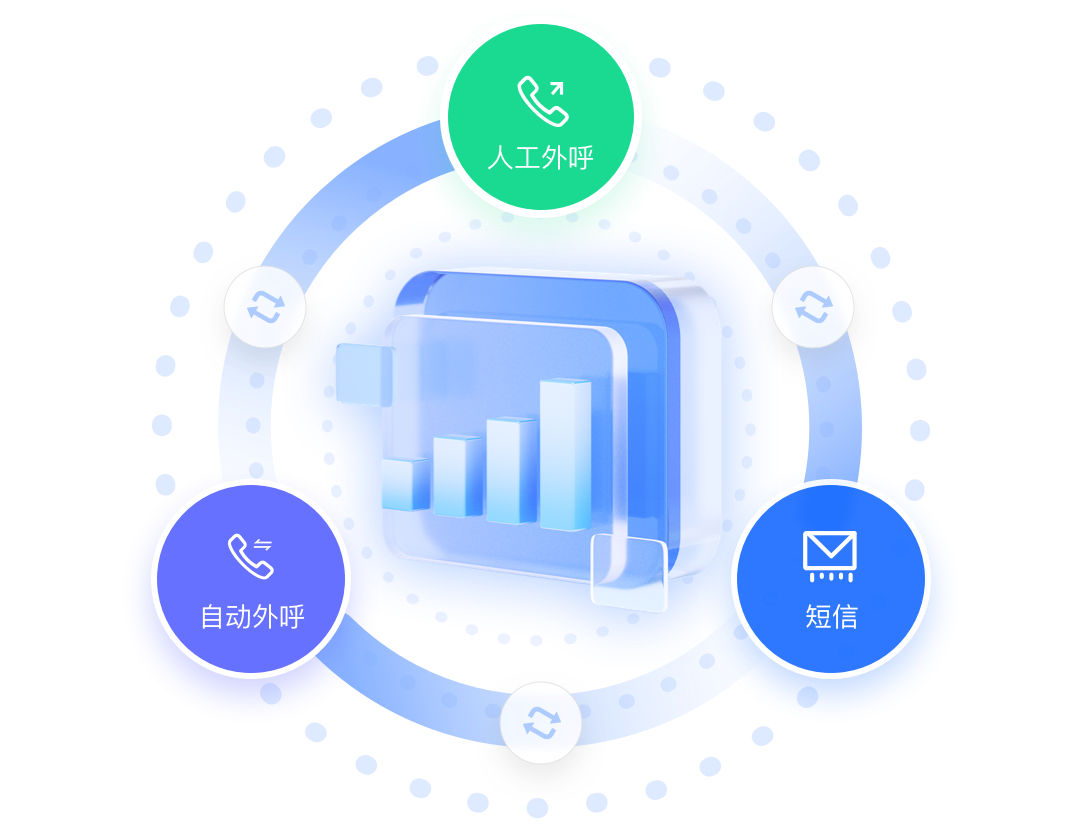 AI機器人外呼系統(tǒng) 功能全解析與互聯(lián)網(wǎng)信息咨詢企業(yè)的騰飛之路